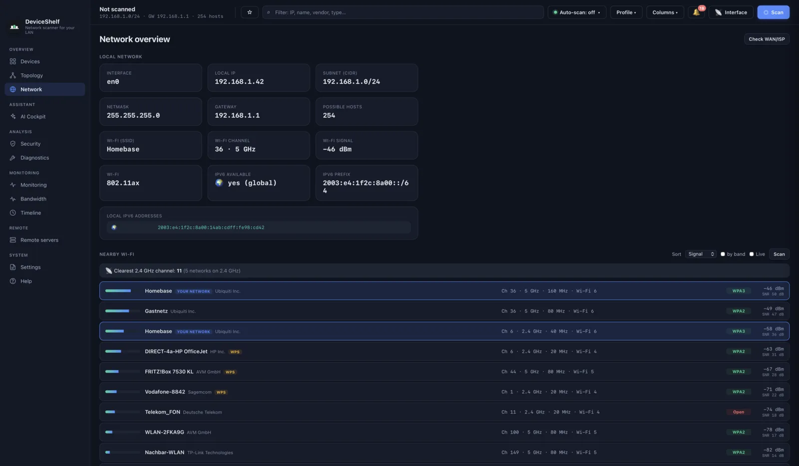 Network overview in DeviceShelf