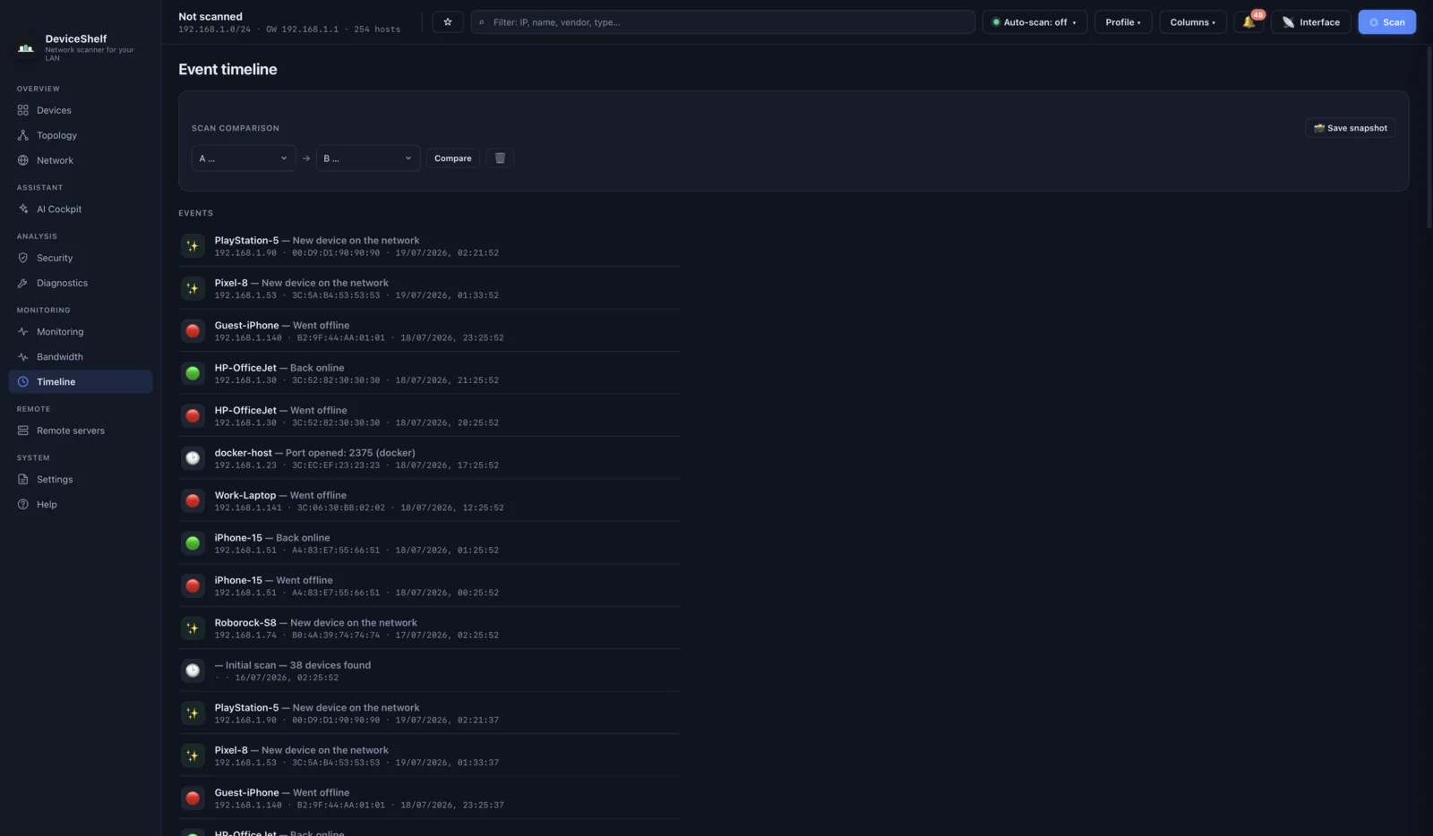 Event timeline in DeviceShelf