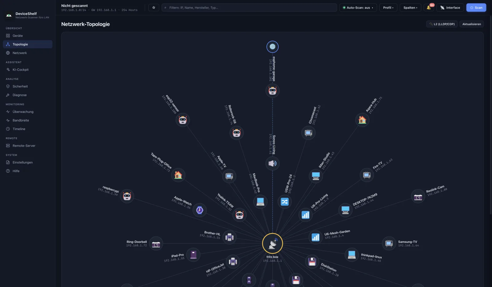 Network topology map in DeviceShelf