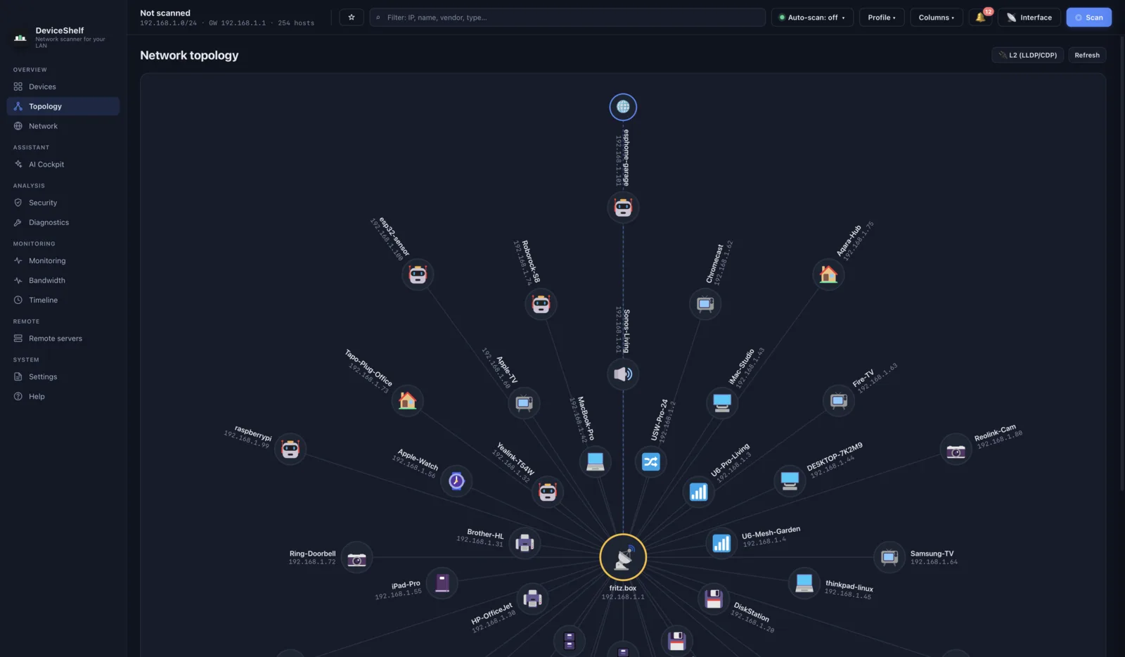 Network topology map in DeviceShelf